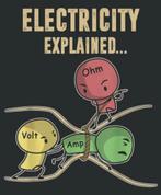 Electricien,,électrotechnicien,technicien,electrician.