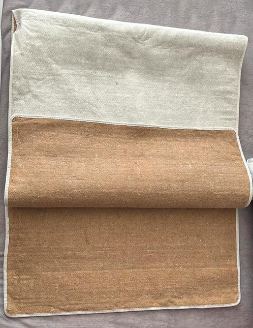 Matrasbeschermer voor onder matras 1 persoons, Huis en Inrichting, Slaapkamer | Matrassen en Bedbodems, Zo goed als nieuw, 200 cm