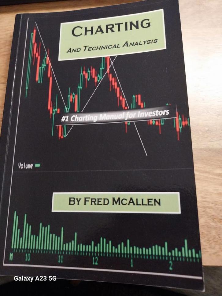 Charting and Technical Analysis door Fred McAllen, Boeken, Economie, Management en Marketing, Zo goed als nieuw, Geld en Beleggen