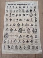 Katoenen doek Regimental Badges of the British Army, Ophalen of Verzenden, Landmacht, Engeland, Embleem of Badge