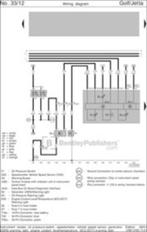 Reparatiehandboek van Golf GTI /Jetta Volkswagen 1999- 2005, Auto diversen, Verzenden