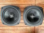 Davis Acoustics 20 SCA 8K Bass driver carbon cone, Overige merken, Subwoofer, Zo goed als nieuw, 60 tot 120 watt