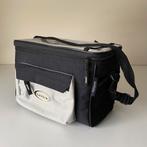 Fietstasje voor aan het stuur, Verzenden, Gebruikt