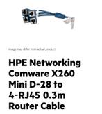 HP netwerk - HPE X260 Min D-28 naar 4-RJ45 router kabel, Computers en Software, Nieuw, Ophalen of Verzenden