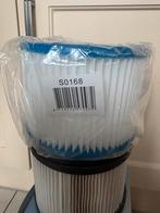 Nilfisk S0168 Filters, Ophalen, Zo goed als nieuw