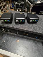 RTS draatloze intercom systeem, Ophalen, Zo goed als nieuw, Licht