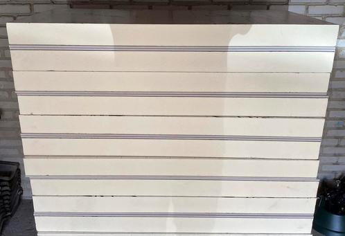Pir isolatie platen met gips, Doe-het-zelf en Verbouw, Isolatie en Afdichting, Nieuw, Dakisolatie, Hardschuim (Pir), 8 tot 12 cm