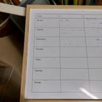 Memobord/ Planner, Ophalen of Verzenden, Rechthoekig, Minder dan 50 cm, Minder dan 100 cm