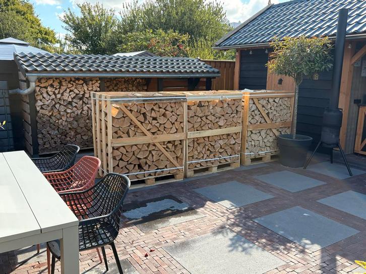 Beukenhout Openhaardhout - Direct Stookklaar!, Tuin en Terras, Haardhout, Blokken, Beukenhout, Minder dan 3 m³, Ophalen of Verzenden