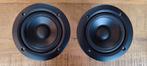 TECHNICS SB-HD81 WOOFERS OEM ORIGINAL PARTS, Overige merken, Front, Rear of Stereo speakers, Ophalen of Verzenden, Zo goed als nieuw