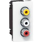GEZOCHT >> videorecorder met composiet (RCA) uitgang, Ophalen, Gebruikt, VHS-speler of -recorder