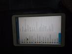 Samsung tab E MS-T560, Ophalen, Gebruikt