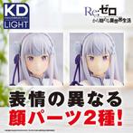 Kadokawa Re:ZERO Starting Life in Another World Emilia 17 cm, Verzenden, Heo GmbH, Nieuw, West Campus 1, 76863 Herxheim, Germany
