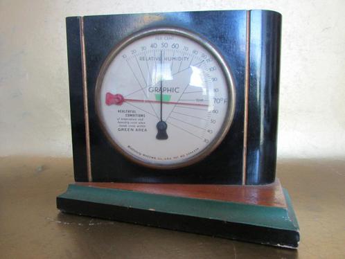 Amerikaanse '50s kamer vochtigheid/temperatuur meter, Antiek en Kunst, Curiosa en Brocante, Ophalen of Verzenden