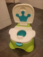 Fisher Price Koninklijk potje, Ophalen, Overige typen