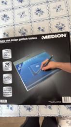 Grafisch tableau, Ophalen of Verzenden, Nieuw