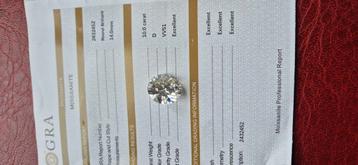 Moissanite met certificaat beschikbaar voor biedingen