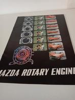 Mazda Rotary engine wankel moter, Ophalen of Verzenden, Nieuw, Mazda