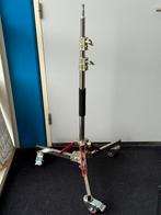 Lapgood Rollerstand 200cm hoog, Ophalen of Verzenden, Zo goed als nieuw, Driepoot