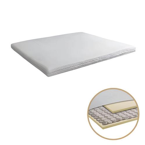 Topper Micropocketvering Koudschuim, Huis en Inrichting, Slaapkamer | Matrassen en Bedbodems, Nieuw, 200 cm, Tweepersoons, Verzenden