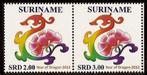 Suriname 1872/3 postfris Jaar van de draak 2012, Ophalen of Verzenden, Postfris
