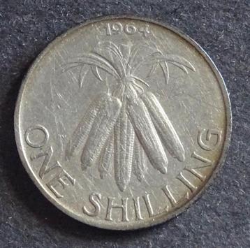 Munten Malawi beschikbaar voor biedingen