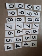 Container Stickers - Cijfers, Ophalen of Verzenden, Nieuw, Meerdere stickers