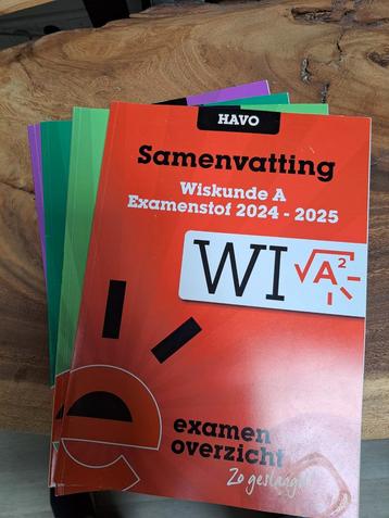 HAVO Samenvattingen Examenstof 2024-2025 beschikbaar voor biedingen