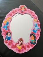 Prinsessen spiegel, Ophalen, Spiegel