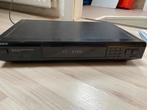 Sony ST-JX661 FM/AM Tuner, Ophalen, Gebruikt, Analoog
