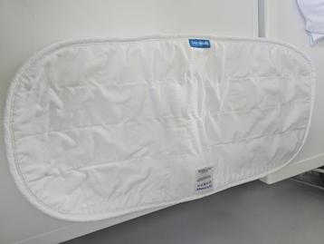 AeroSleep 3D matrasbeschermer en hoeslaken (niet gebruikt) beschikbaar voor biedingen