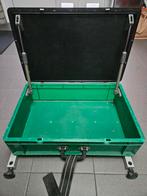 Viskist met Deksel - Handig voor Vissers!, Watersport en Boten, Hengelsport | Witvissen, Ophalen of Verzenden, Gebruikt, Overige typen