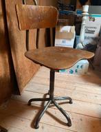 Atelier stoel / tekenstoel, Ophalen
