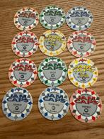 Vintage Jam Caps Flippo's, Ophalen of Verzenden