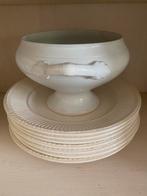 TERRINE KLEINE MAAT DEKSCHAAL NU € 7,50, Ophalen of Verzenden