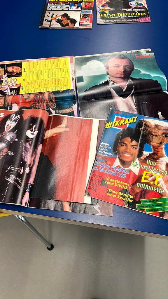 Hitkrant 1983 uniek veel met posters, Ophalen, 1980 tot heden, Tijdschrift