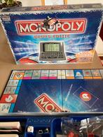 Monopoly beurs-editie> ZGAN!, Vijf spelers of meer, Ophalen of Verzenden, Zo goed als nieuw, Parker