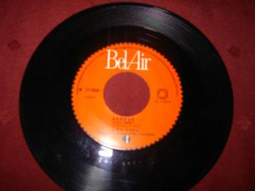 Rika Zarai beschikbaar voor biedingen