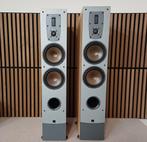 Dali Ikon 6 Luidsprekers - Topkwaliteit!, Audio, Tv en Foto, Luidsprekers, Overige merken, Gebruikt, Ophalen of Verzenden, 120 watt of meer