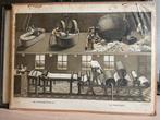 Oude schoolplaat: De Papierbereiding - Papierfabriek, Antiek en Kunst, Antiek | Schoolplaten, Ophalen of Verzenden, Geschiedenis