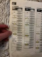 Thule K-Summit K23 Sneeuwkettingen, Auto diversen, Sneeuwkettingen, Ophalen of Verzenden, Zo goed als nieuw