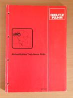 Aktualitäten Deutz traktoren 1984, Ophalen of Verzenden, Gelezen, Tractor en Landbouw