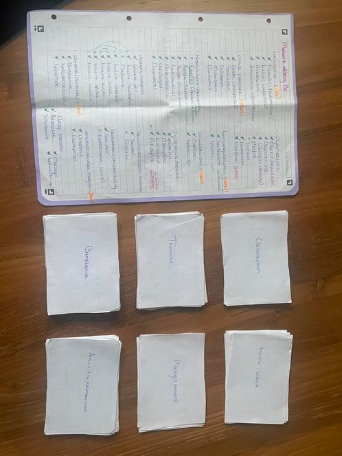 Flashcards Medicijnen Verpleegkunde, Diversen, Verpleegmiddelen, Zo goed als nieuw, Ophalen of Verzenden
