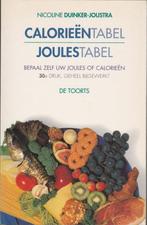 Calorieëntabel, joulestabel - Nicoline Duinker-Joustra"", Ophalen of Verzenden, Zo goed als nieuw, Dieet en Voeding, Nicoline Duinker-Joustra