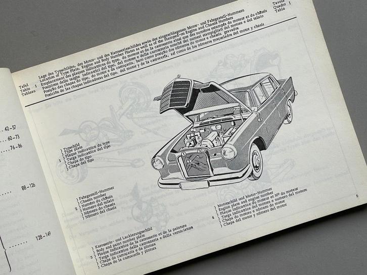 Onderdelen Catalogus Mercedes-Benz (Type 190 - 200 - 230), Auto diversen, Handleidingen en Instructieboekjes, Ophalen of Verzenden