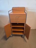 Gesloten waskar / etagewagen DEMO model, Ophalen