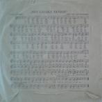 Annie M.G Schmidt - Het Lelijke Eendje (Picture Single), Gebruikt, 7 inch, Single, Ophalen of Verzenden