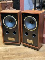 Tannoy, Ophalen of Verzenden, Nieuw, Front, Rear of Stereo speakers, Overige merken