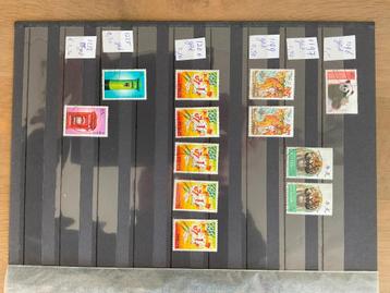 Nederlandse Antillen beschikbaar voor biedingen