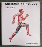 Anatomie op het oog, Verzenden, Gelezen, Frans Bosch, Overige wetenschappen